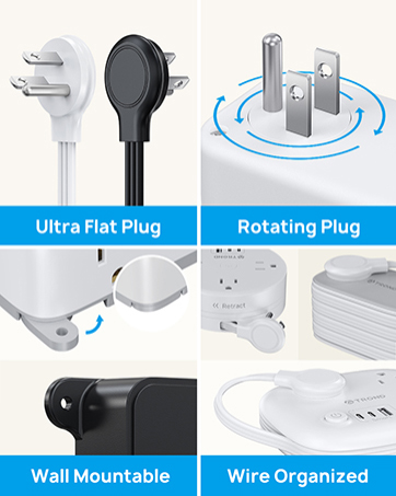 Trond organized design