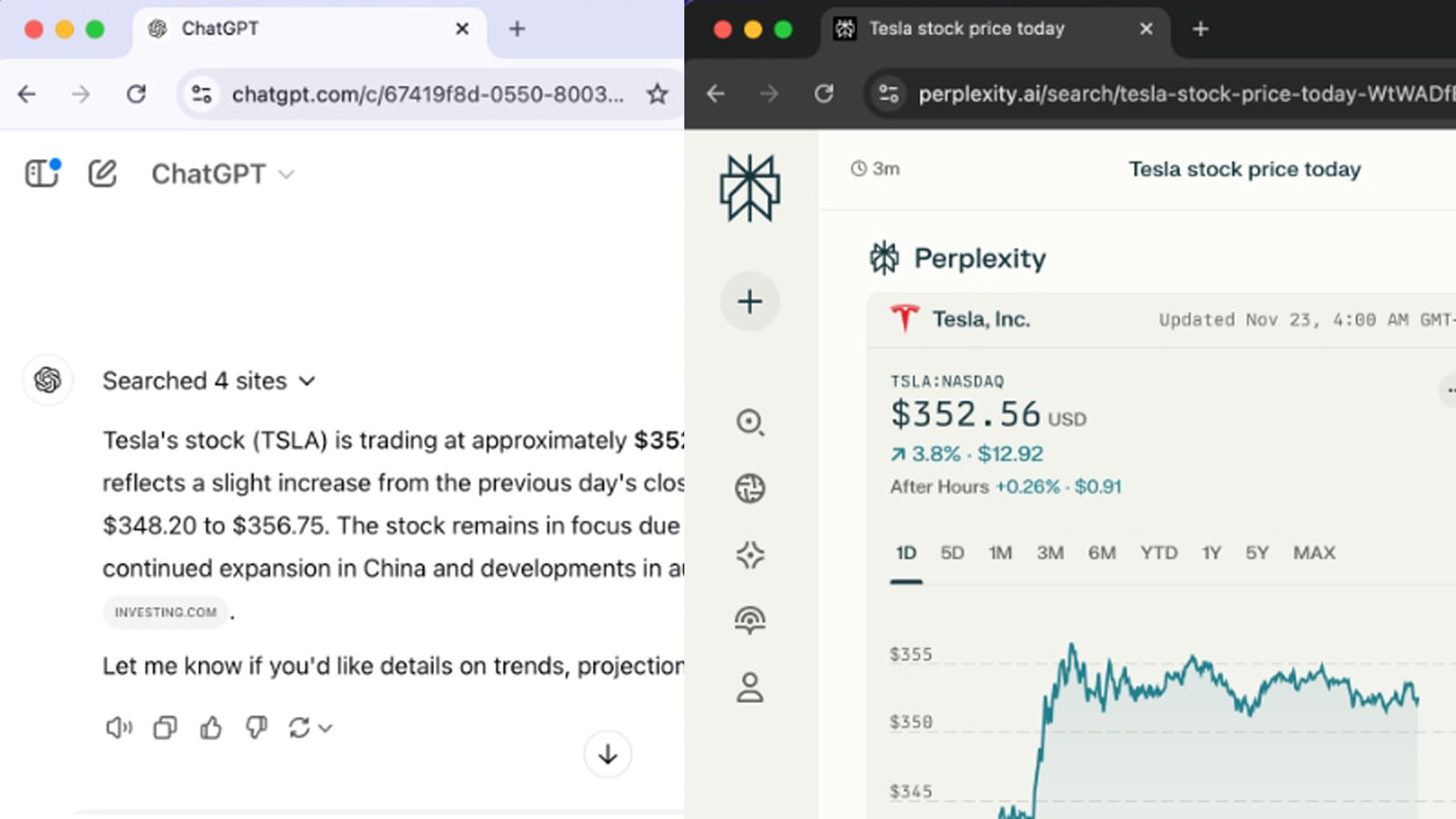 OpenAI vs  Perplexity AI