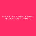 Unleash the Power of Brand Recognition: A Guide to Mastering…