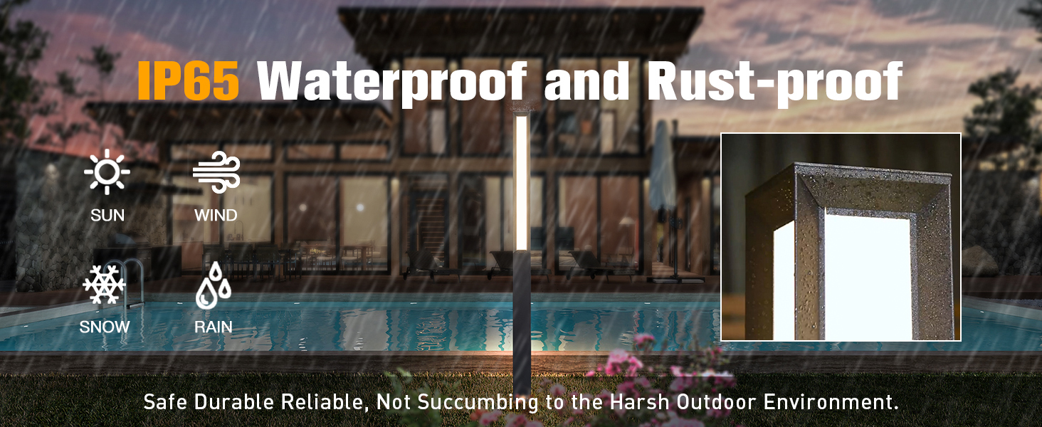 Waterproof and Rust-proof