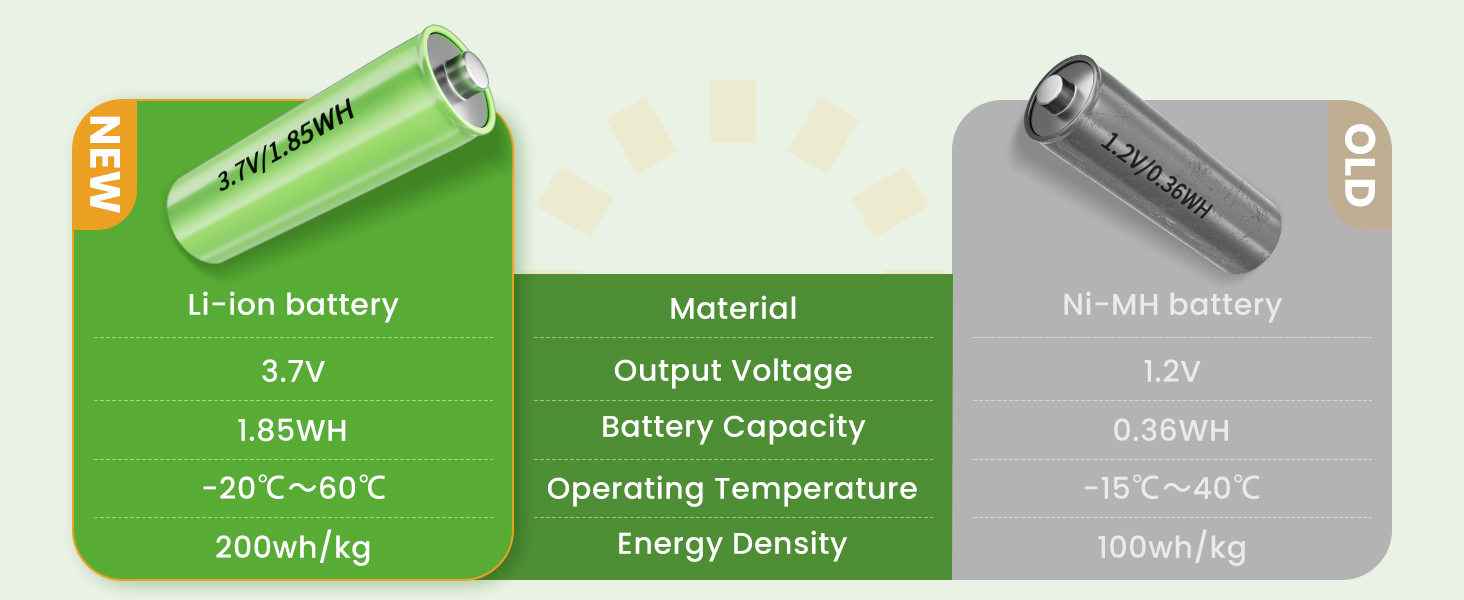 solar driveway lights