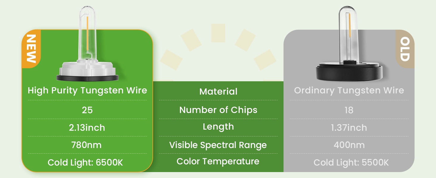 solar pathway lights outdoor waterproof