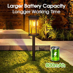 Solar landscape lights