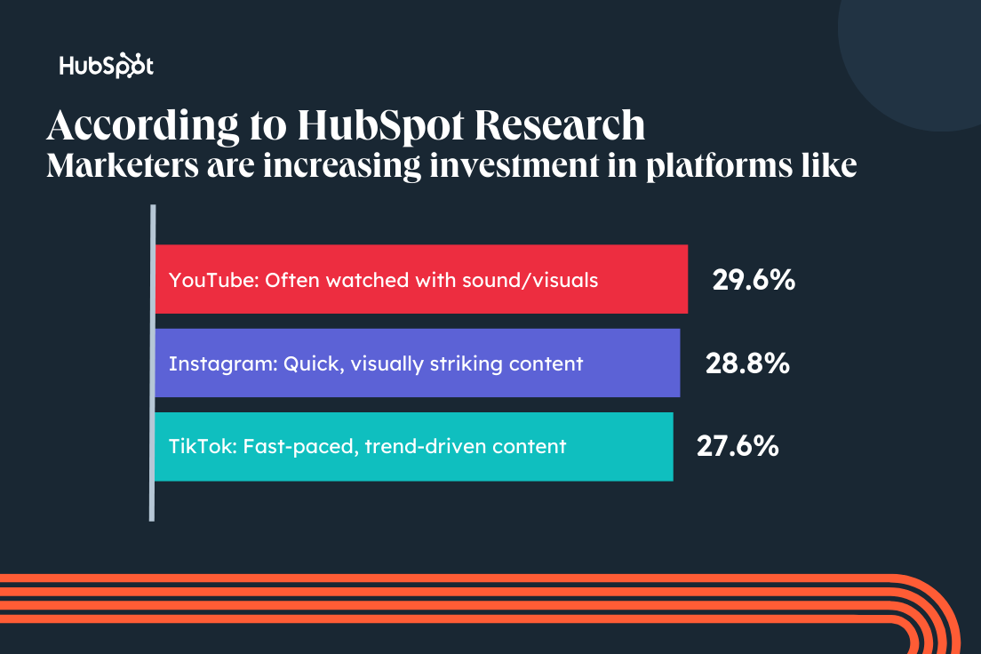 Silent but powerful: How films without sound succeed on social media [+ 2025 Data]
