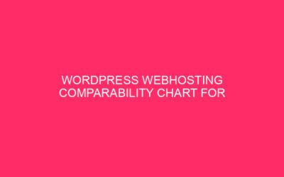 WordPress Webhosting comparability graphics for speed and efficiency / Turbo Charging …