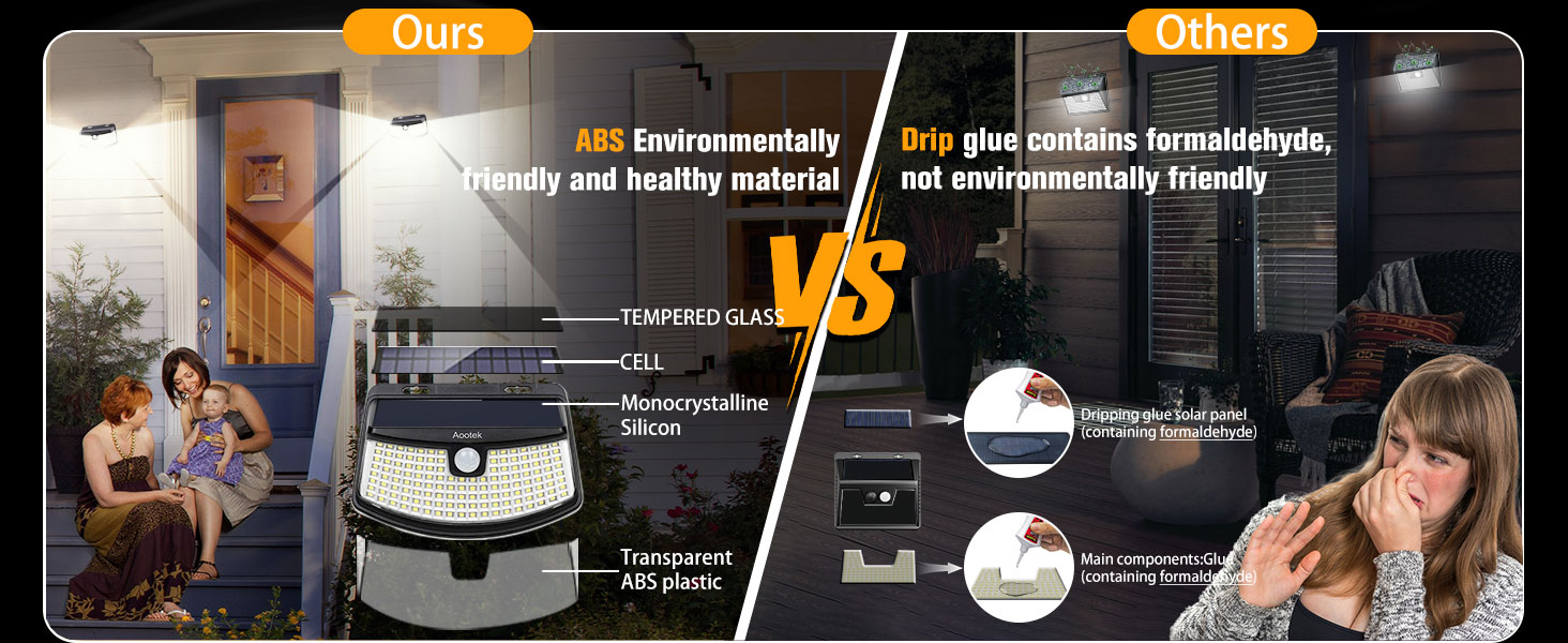 Outdoor lights of solar movement