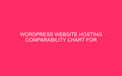 WordPress web web graphic hosting comparability for speed and efficiency / WordPress …