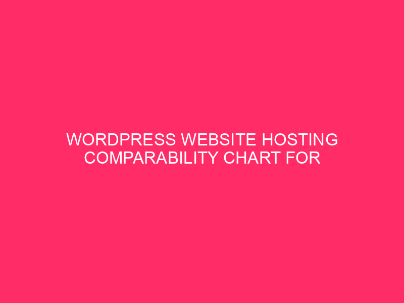 WordPress web web graphic hosting comparability for speed and efficiency / WordPress ...
