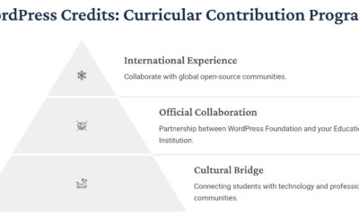 WordPress Credit and WordPress Campus Attach: Two WordPress methods for training