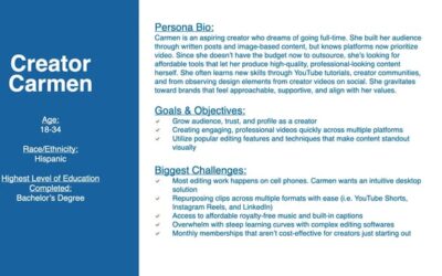 The patron personality hole that’s costing you shoppers and making your advertising and marketing much less unique [+ the fix]