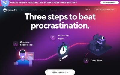 7 Touchdown Web page Types Each and every Startup Must Find out about