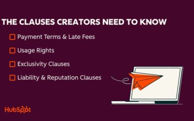 How My Divorce at 29 Changed the Way I View Contracts and Work as an Author